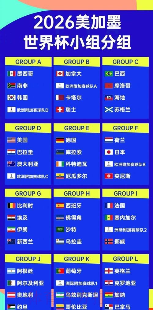 2026世界杯比赛投注平台有哪些选择？