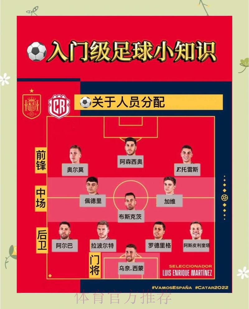 选择世界杯外围平台最佳时的注意事项