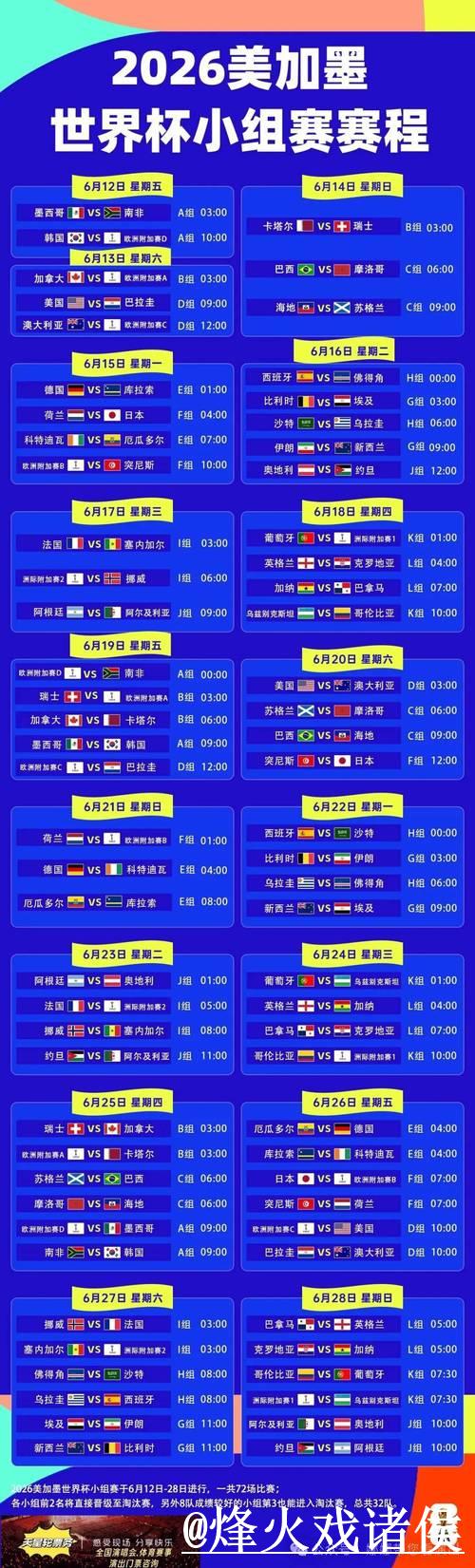 2026年世界杯赛程安排及详细时间表 2026年世界杯赛程安排及详细时间表