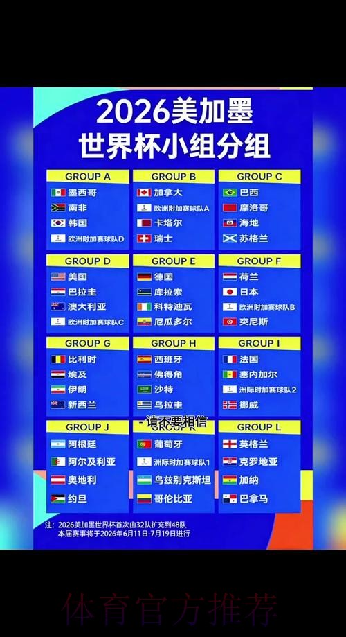 2026年世界杯赛程安排及详细时间表 2026年世界杯赛程安排及详细时间表