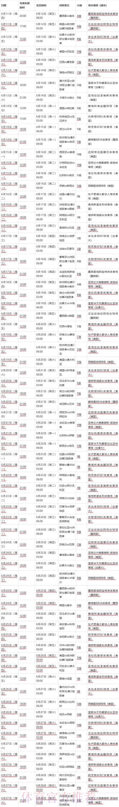 2026年世界杯赛程安排及详细时间表 2026年世界杯赛程安排及详细时间表