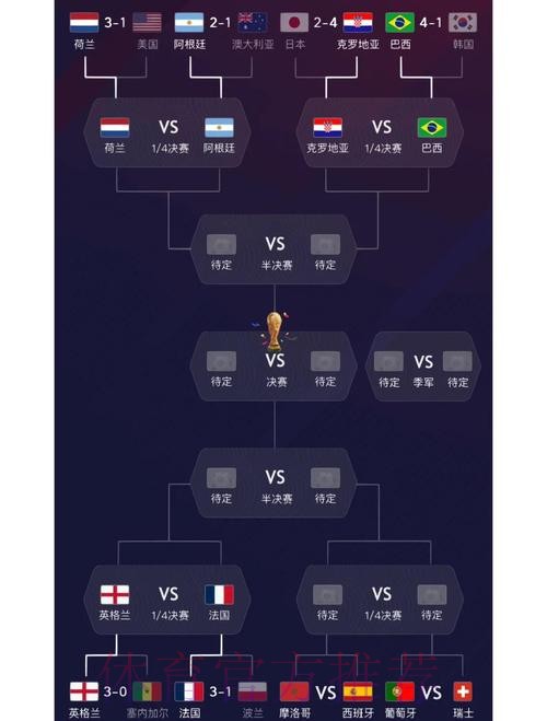 世界杯球队综合实力全方位深度解析 世界杯球队综合实力全方位深度解析