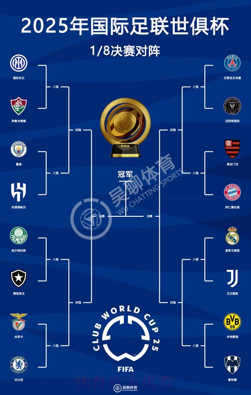 世界杯球队综合实力全方位深度解析 世界杯球队综合实力全方位深度解析