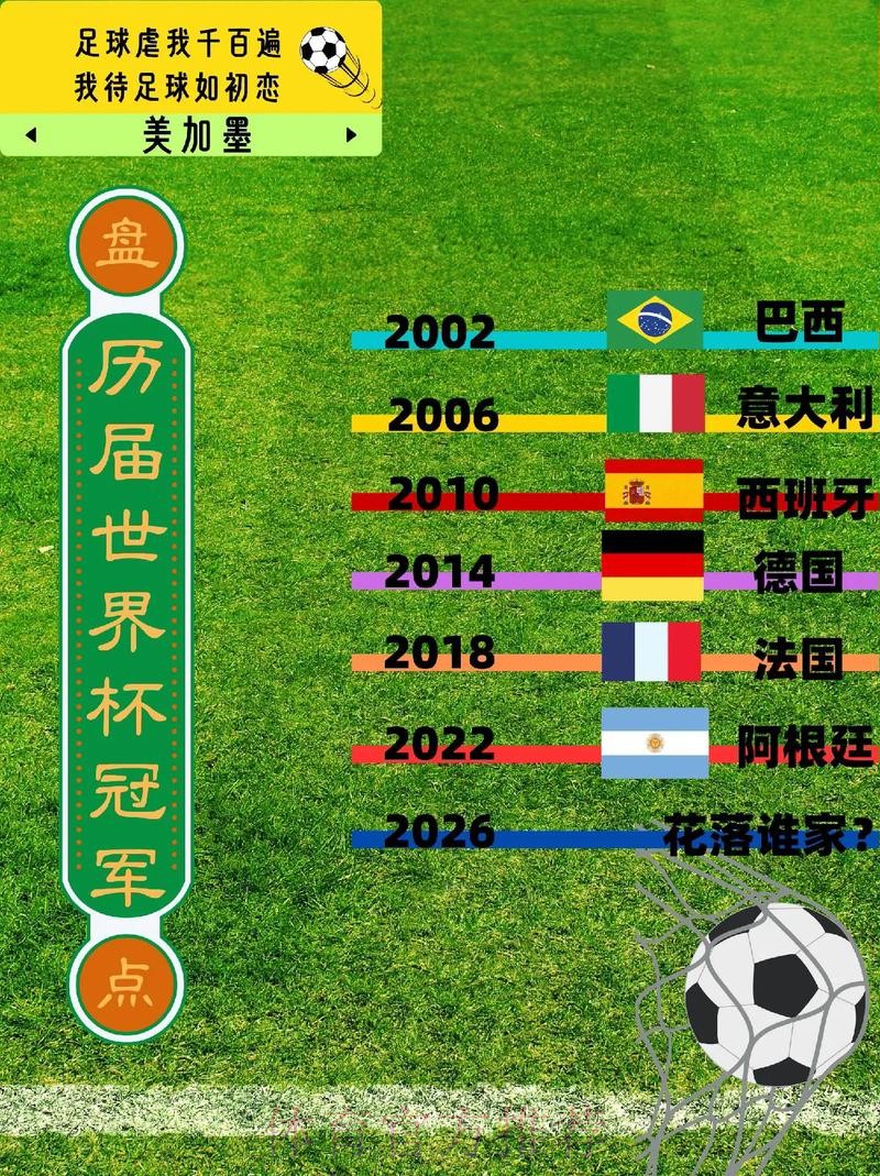 世界杯盘口分析:苹果用户热门选择 世界杯盘口分析:苹果用户热门选择