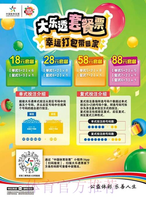 世界杯体彩投注指南:技巧与攻略 世界杯体彩投注指南:技巧与攻略