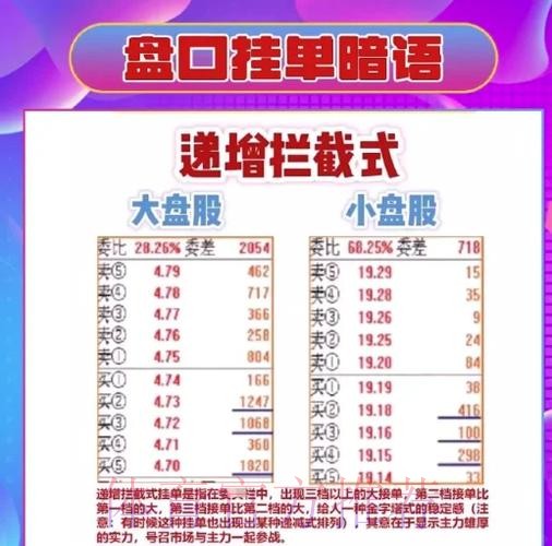 深度解析:世界杯盘口技巧最佳策略 深度解析:世界杯盘口技巧最佳策略