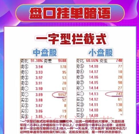 深度解析:世界杯盘口技巧最佳策略 深度解析:世界杯盘口技巧最佳策略